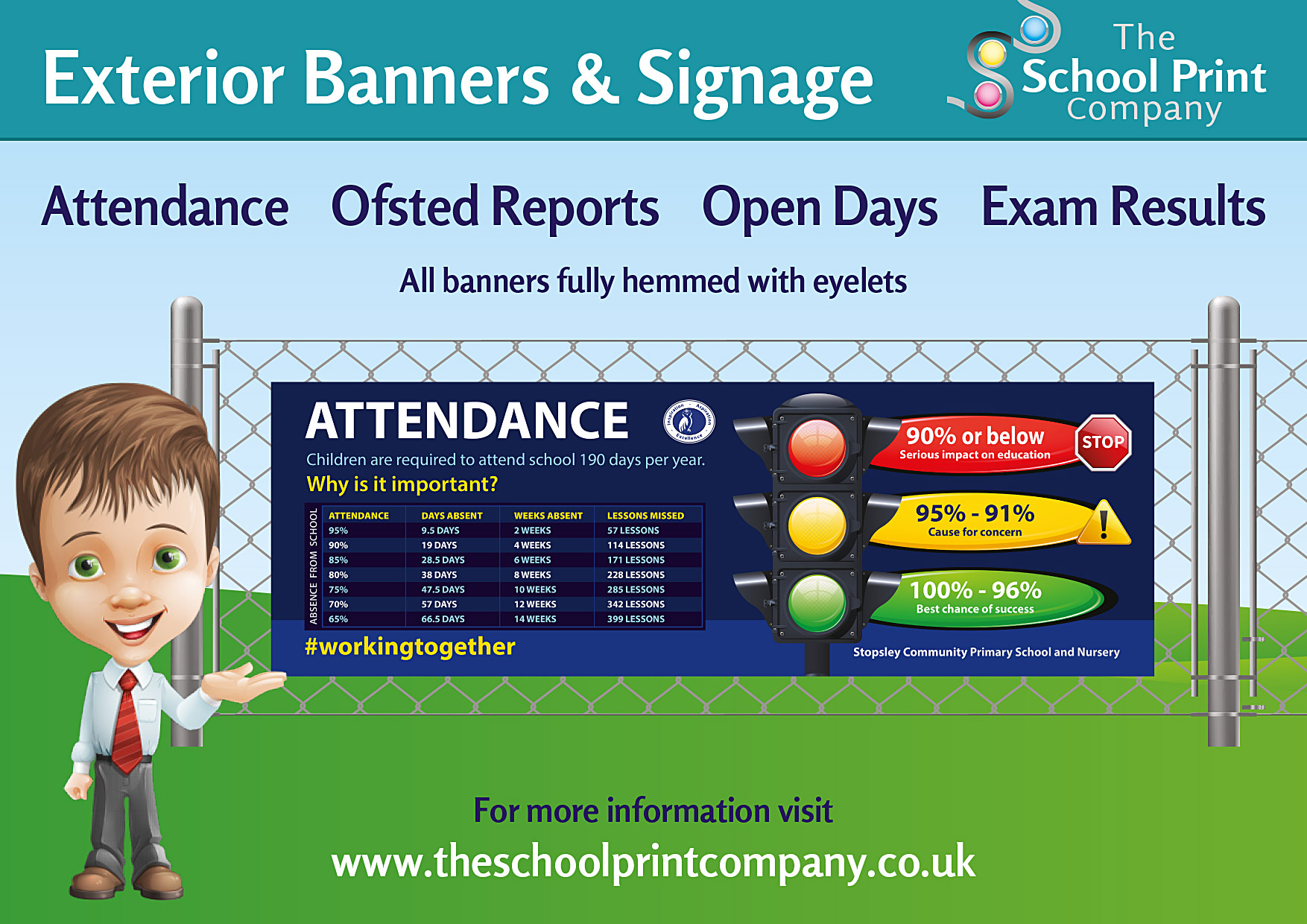 Printed Banners for Schools - Attendance - Exam Results - Ofsted - Fence